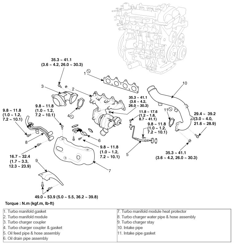 G10604284