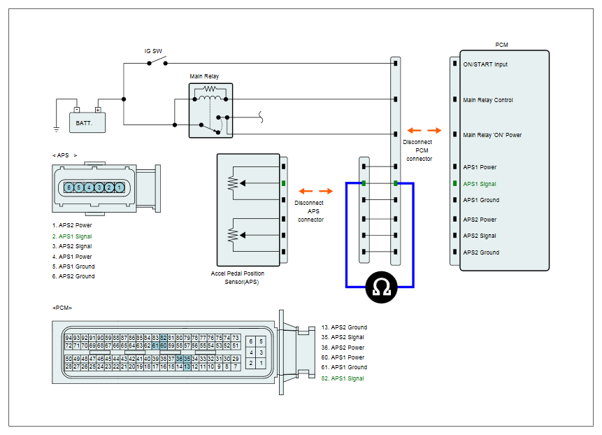 G10606889