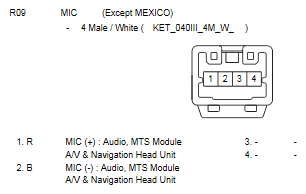 G10732534