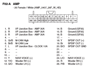G10770563