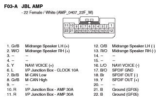 G10770565