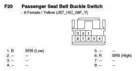 G10770583