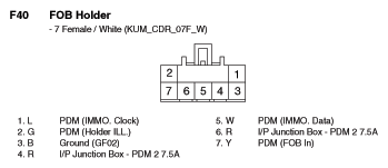 G10770603