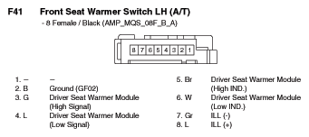 G10770604