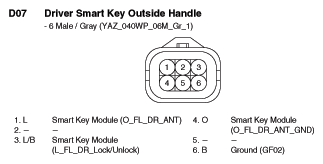 G10770617