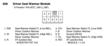 G10770663
