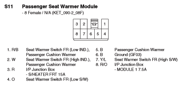 G10770665