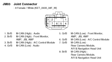 G10770719