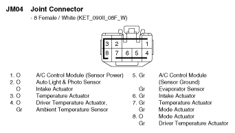 G10770720