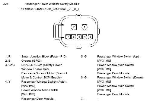 G10772668
