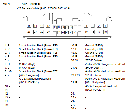 G10773868