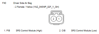 G10773901