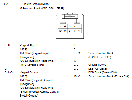 G10773945