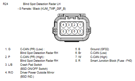 G10773962