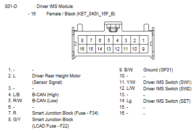 G10773967