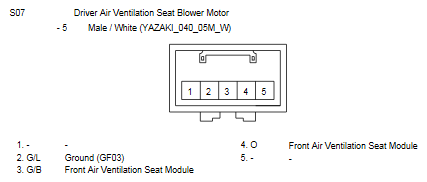 G10773974