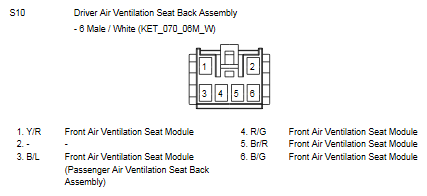 G10773977