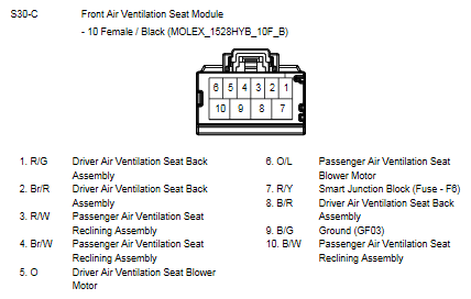G10773989