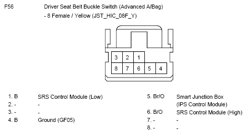 G10778038