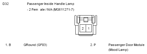 G10790813