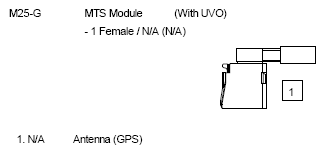 G10793076