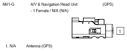 G10794125