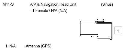 G10794127