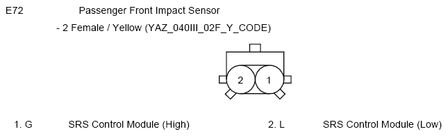 G10797028