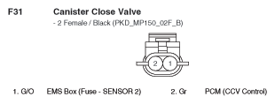 G10797752