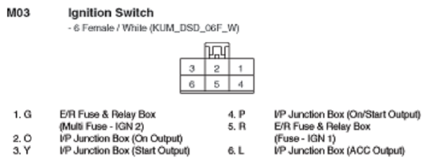 G10798205