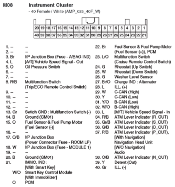 G10798210
