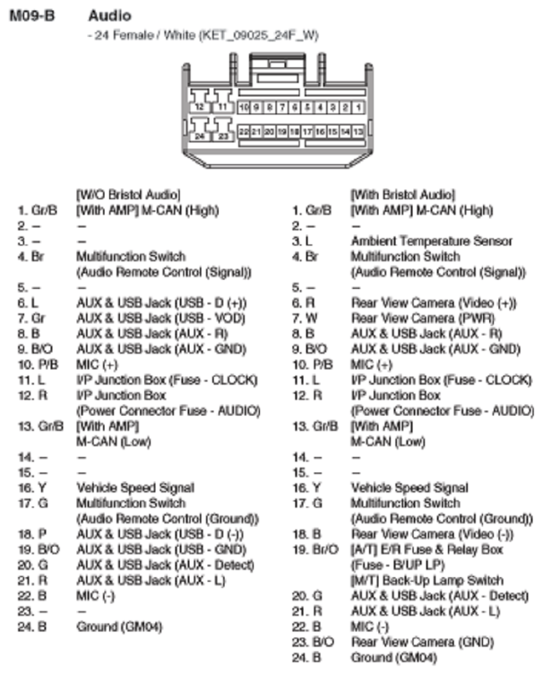 G10798212