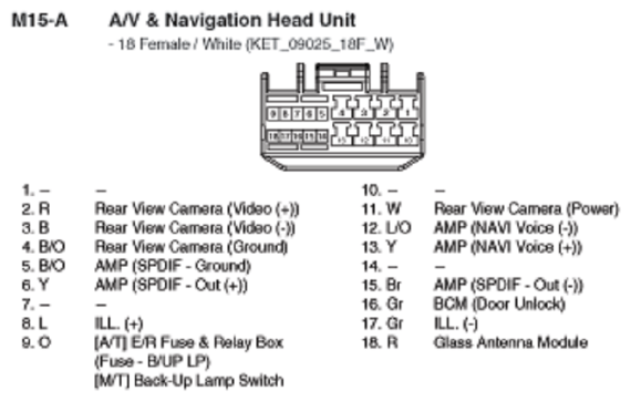 G10798220