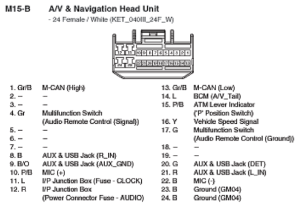 G10798221