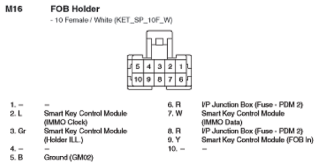 G10798223