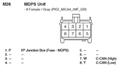G10798232