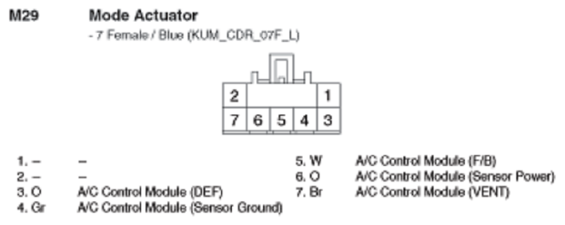 G10798234