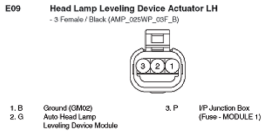 G10798281