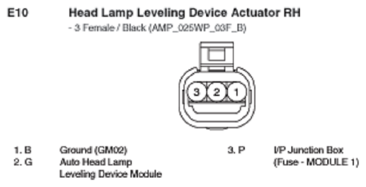 G10798282