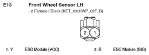 G10798284