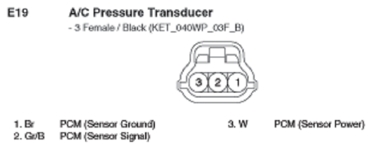 G10798288