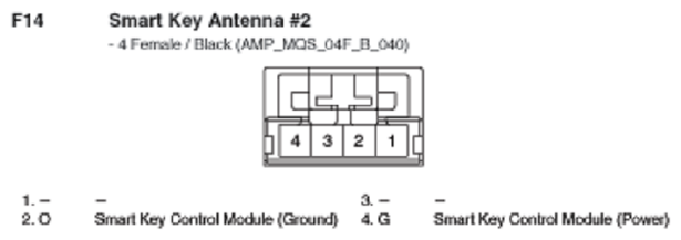 G10798380