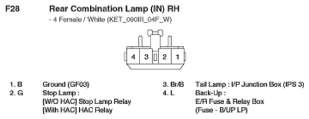 G10798392