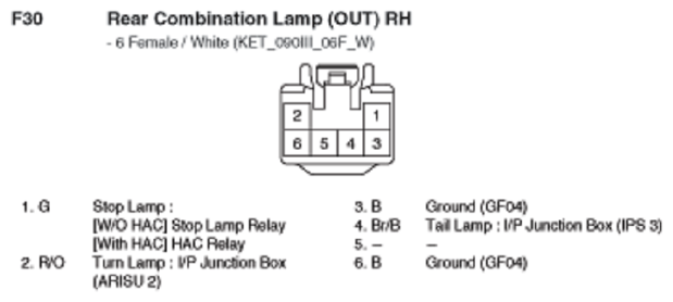 G10798394
