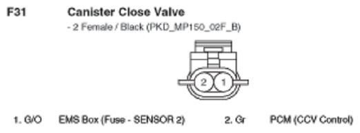 G10798395