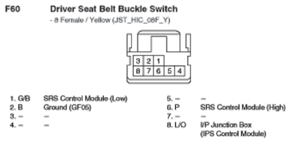 G10798415