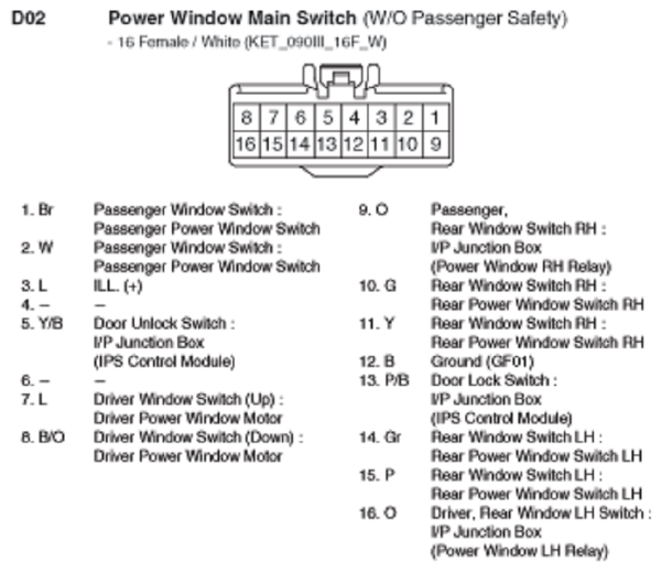 G10798423