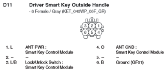 G10798429