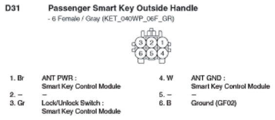 G10798437