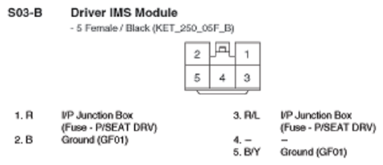 G10798470